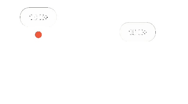 Momentum Graph