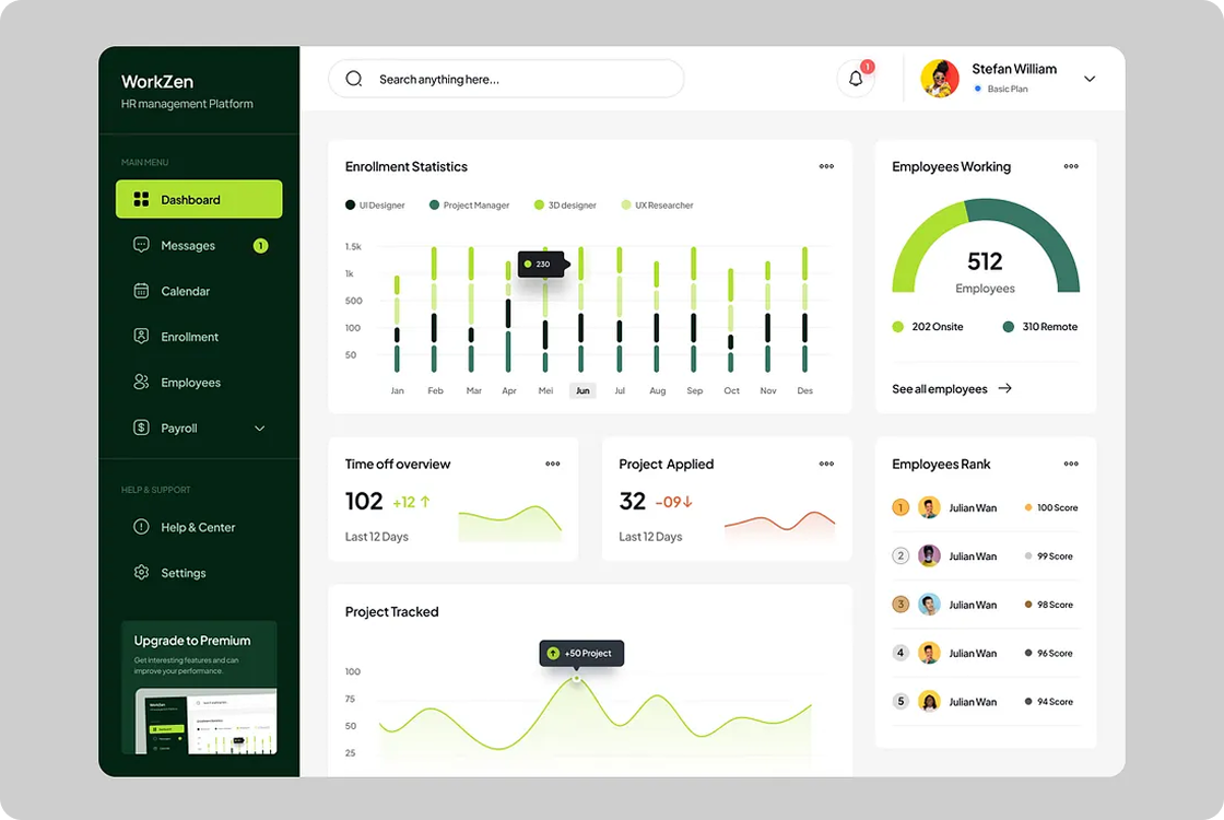 AI-Powered Sentiment Analysis – Client Experience Intelligence  